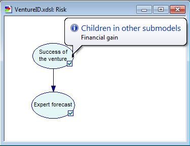 submodel_window