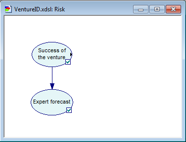 submodel_window_plain