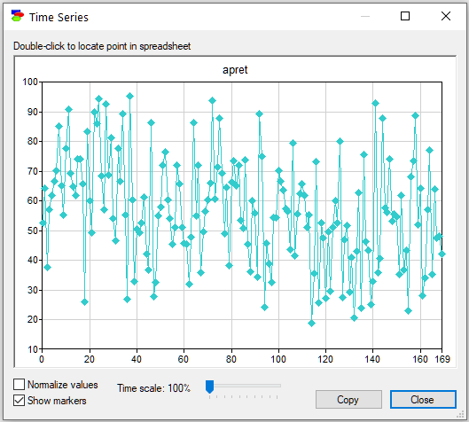 time_series