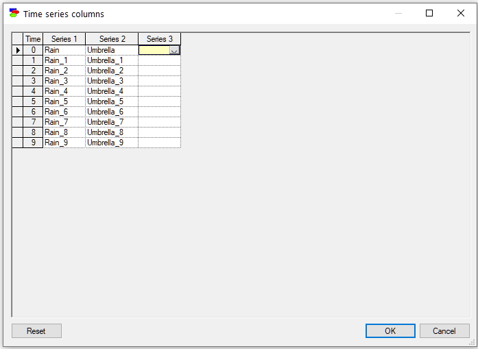 time_series_columns_dialog