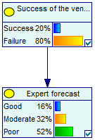 tutorial2_bar_chart