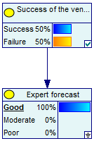 tutorial2_bar_chart_evidence