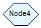 utility_node