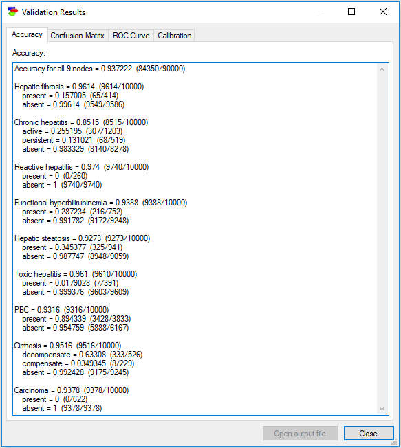 validation_results_accuracy1