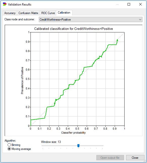 validation_results_calibration1