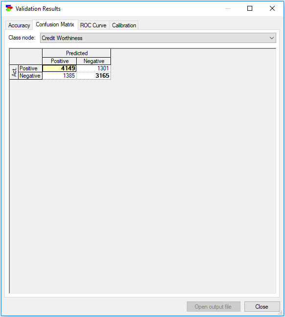 validation_results_confusion_matrix