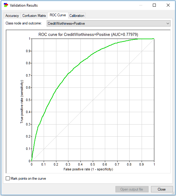 validation_results_roc