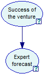 venture_bn_invalid