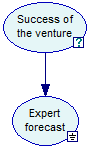 venture_bn_observed
