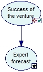venture_bn_target