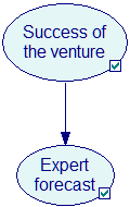 venture_bn_valid