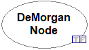 demorgan_node