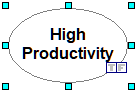 high_productivity_node