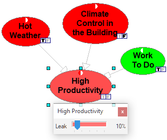 high_productivity_node_slider