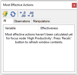 most_effective_actions_window