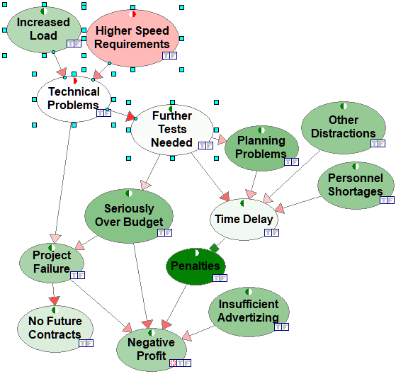 nodes_selected