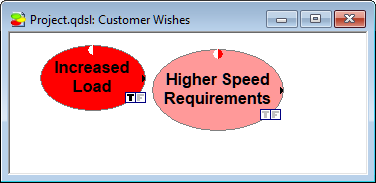 submodel_window_plain