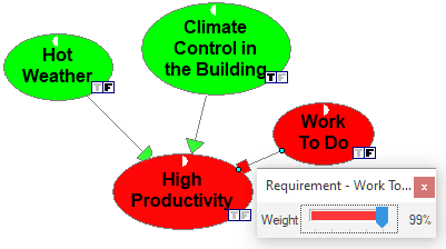 work_productivity_link