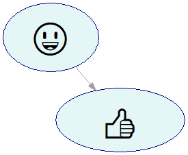 emoji_ids