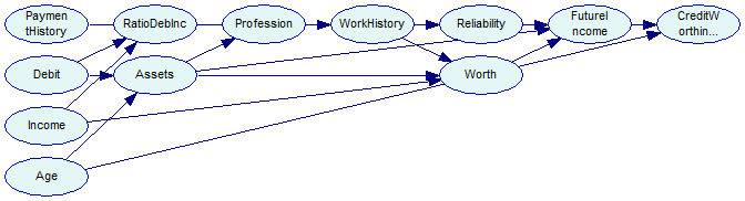 learning-bs1