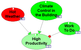 productivity_updated3