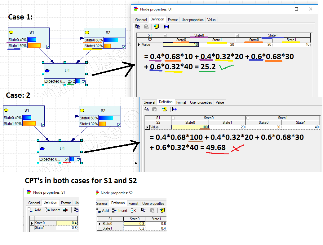 utilitycalculation_understanding.png