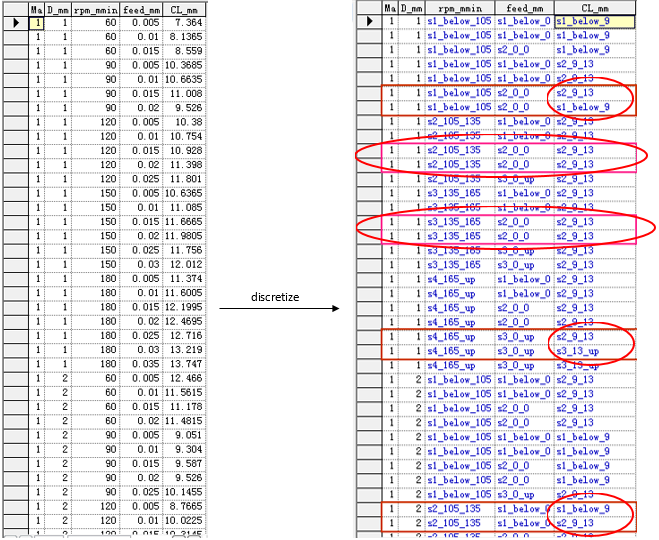 discretize process.png