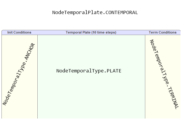 plate_explained.png